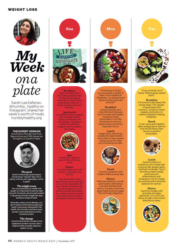 Women's Health Magazine Middle East - My week on a plate